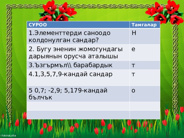 СУРОО Тамгалар 1.Элементтерди саноодо колдонулган сандар? Н 2. Бугу эненин жомогундагы дарыянын орусча аталышы е 3.Ъзгърмъл\\ барабардык т 4.1,3,5,7,9-кандай сандар т 5 0,7; -2,9; 5,179-кандай бълчък о 