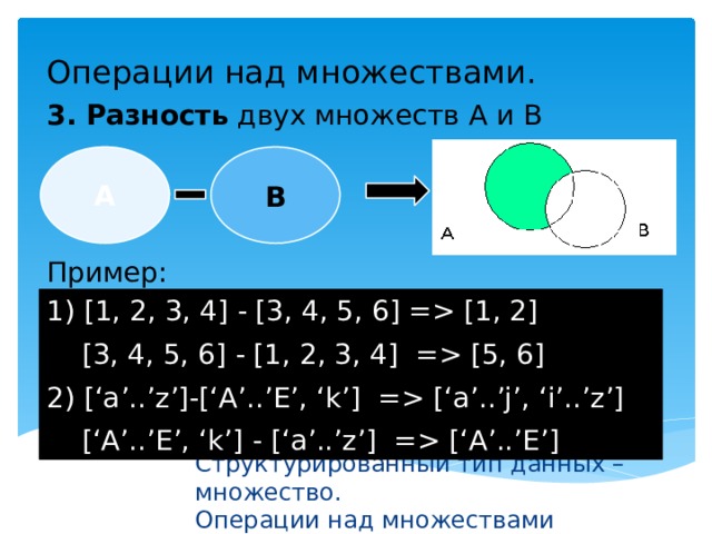 Операции над множествами примеры. A/B множества. Объединение пересечение и разность множеств.