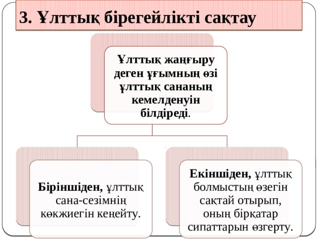 3. Ұлттық бірегейлікті сақтау Ұлттық жаңғыру деген ұғымның өзі ұлттық сананың кемелденуін білдіреді . Біріншіден, ұлттық сана-сезімнің көкжиегін кеңейту . Екіншіден, ұлттық болмыстың өзегін сақтай отырып, оның бірқатар сипаттарын өзгерту . 
