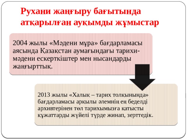 Рухани жаңғыру бағытында атқарылған ауқымды жұмыстар 2004 жылы «Мәдени мұра» бағдарламасы аясында Қазақстан аумағындағы тарихи-мәдени ескерткіштер мен нысандарды жаңғырттық. 2013 жылы «Халық – тарих толқынында» бағдарламасы арқылы әлемнің ең беделді архивтерінен төл тарихымызға қатысты құжаттарды жүйелі түрде жинап, зерттедік. 