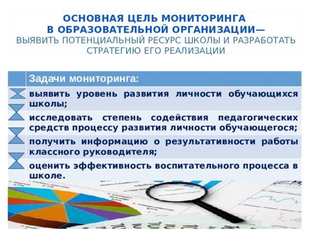 Основная задача процесса руководства и выполнения работ это производить мониторинг работ