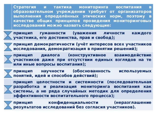Стратегия и тактика мониторинга воспитания в образовательном учреждении требует от организаторов выполнения определённых этических норм, поэтому в качестве общих принципов проведения мониторинговых исследований можно назвать следующие: принцип гуманности (уважения личности каждого участника, его достоинства, прав и свобод); принцип демократичности (учёт интересов всех участников исследования, демократизация в принятии решений); принцип диалога (конструктивное взаимодействие участников даже при отсутствии единых взглядов на те или иные вопросы воспитания); принцип научности (обоснованность используемых понятий, идей и способов действий); принцип целостности и системности (последовательная разработка и реализация мониторинга воспитания как системы, а не ряда случайных методик для определения эффективности воспитательного процесса); принцип конфиденциальности (неразглашение результатов исследований без согласия участников). 