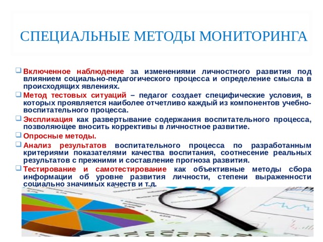 Мониторинг эффективности воспитательной работы