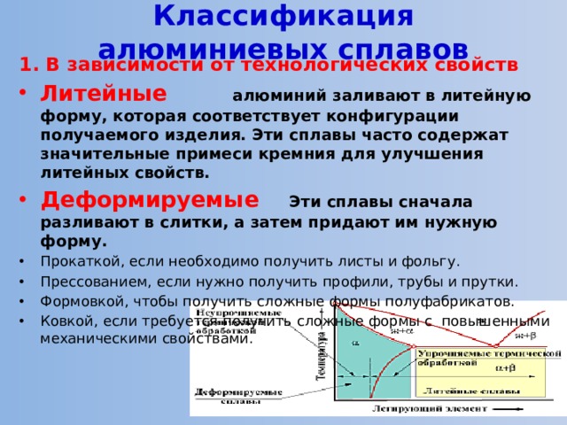 Классификация алюминиевых сплавов 1. В зависимости от технологических свойств Литейные  алюминий заливают в литейную форму, которая соответствует конфигурации получаемого изделия. Эти сплавы часто содержат значительные примеси кремния для улучшения литейных свойств. Деформируемые  Эти сплавы сначала разливают в слитки, а затем придают им нужную форму. Прокаткой, если необходимо получить листы и фольгу. Прессованием, если нужно получить профили, трубы и прутки. Формовкой, чтобы получить сложные формы полуфабрикатов. Ковкой, если требуется получить сложные формы с повышенными механическими свойствами. 