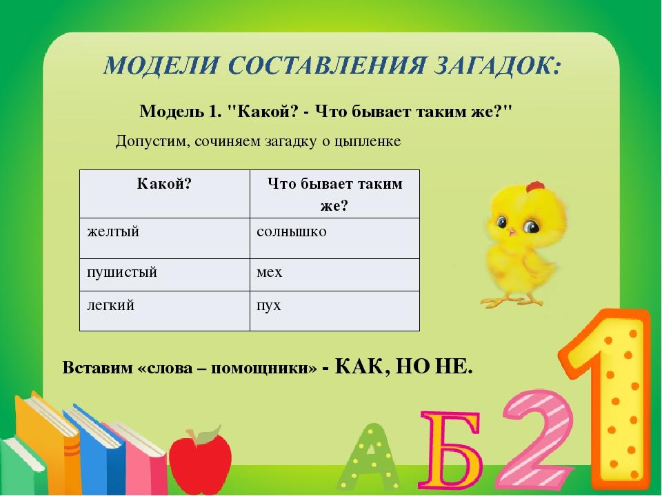 Загадки по схемам