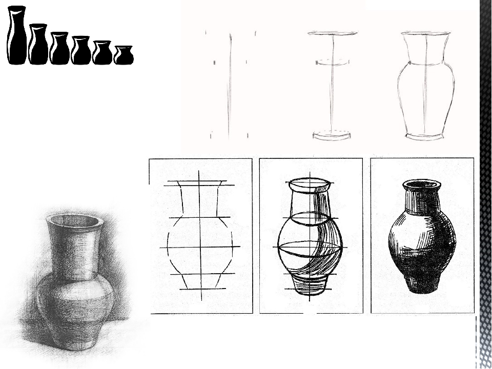Произведения простой формы. Линейно конструктивный рисунок Крынка. Конструктивное построение Крынки. Рисование с натуры предметов симметричной формы ваза для цветов. Рисование предметов комбинированной формы (ваза, Кринка)..