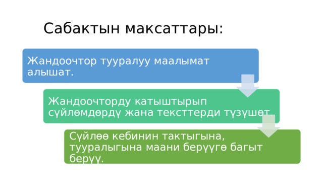  Сабактын максаттары: Жандоочтор тууралуу маалымат алышат. Жандоочторду катыштырып сүйлөмдөрдү жана тексттерди түзүшөт. Сүйлөө кебинин тактыгына, тууралыгына маани берүүгө багыт берүү. 