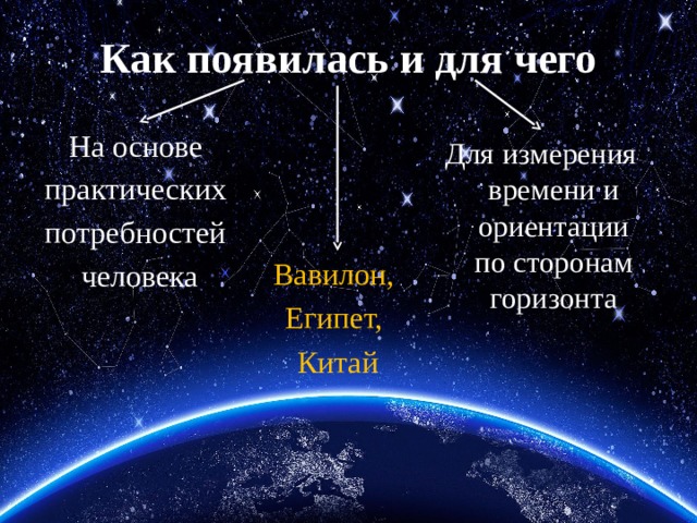 Как появилась и для чего На основе практических потребностей человека Для измерения времени и ориентации по сторонам горизонта Вавилон, Египет, Китай 