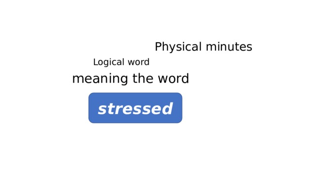  Physical minutes  Logical word  meaning the word stressed 