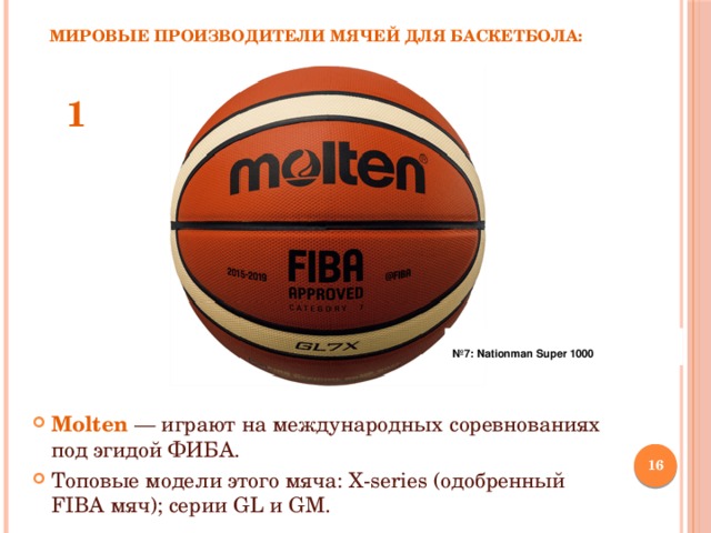 Вес мяча. Мяч molten сертификат FIBA. Сертификат на мяч баскетбольный. Крупнейшие производители мячей. Сертификат соответствия на мячи molten FIBA.