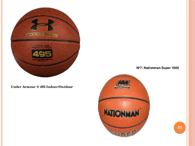 № 7: Nationman Super 1000 Under Armour ® 495 Indoor/Outdoor  