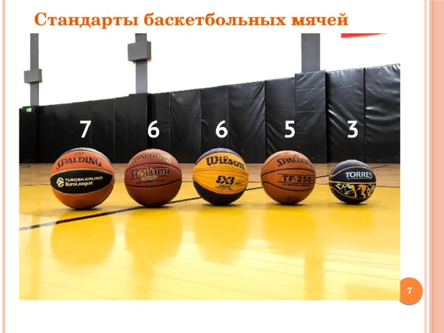 Стандарты баскетбольных мячей  