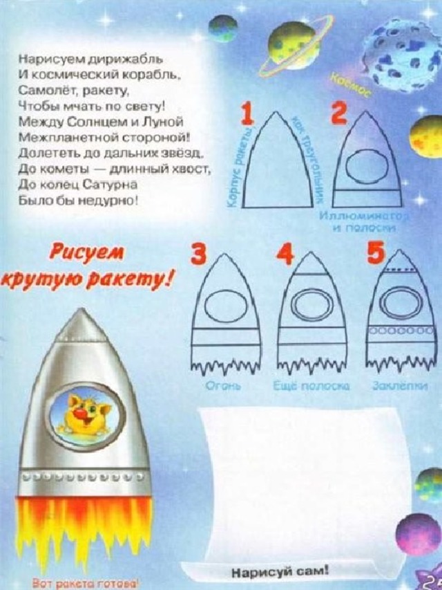 Технологическая карта по рисованию в старшей группе на тему космос