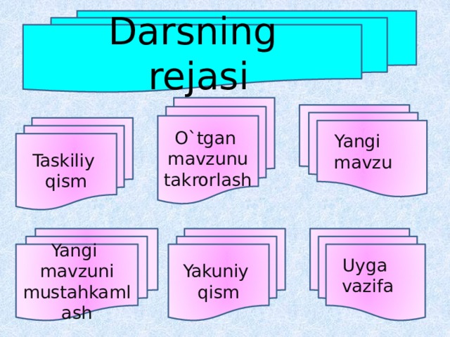 Darsning  rejasi O`tgan mavzunu takrorlash Yangi mavzu Taskiliy qism Yangi mavzuni mustahkamlash Yakuniy qism Uyga vazifa 