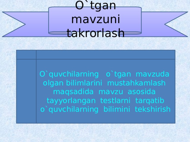 O`tgan mavzuni takrorlash O`quvchilarning o`tgan mavzuda olgan bilimlarini mustahkamlash maqsadida mavzu asosida tayyorlangan testlarni tarqatib o`quvchilarning bilimini tekshirish 