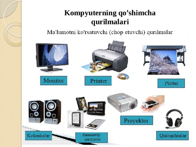 Kompyuterning qo’shimcha qurilmalari 