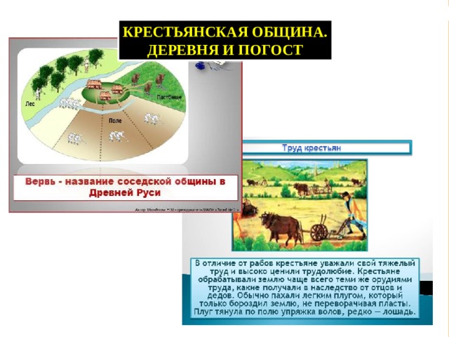 Основы крестьянской общины