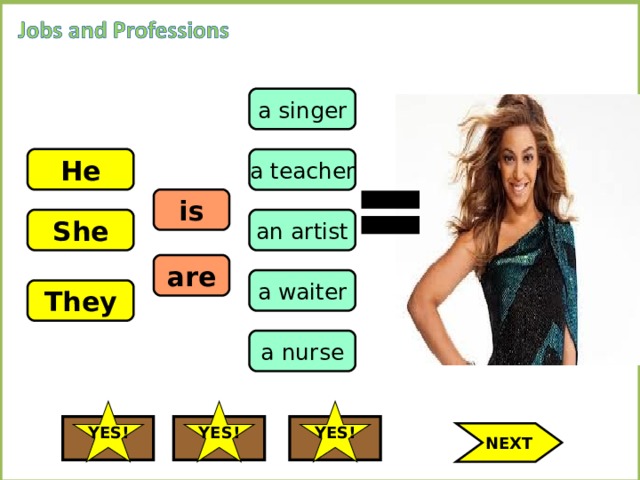 a singer He a teacher is She an artist are a waiter They a nurse YES! YES! YES! NEXT 