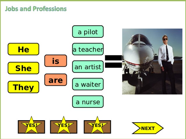 a pilot He a teacher is an artist She are a waiter They a nurse YES! YES! YES! NEXT 