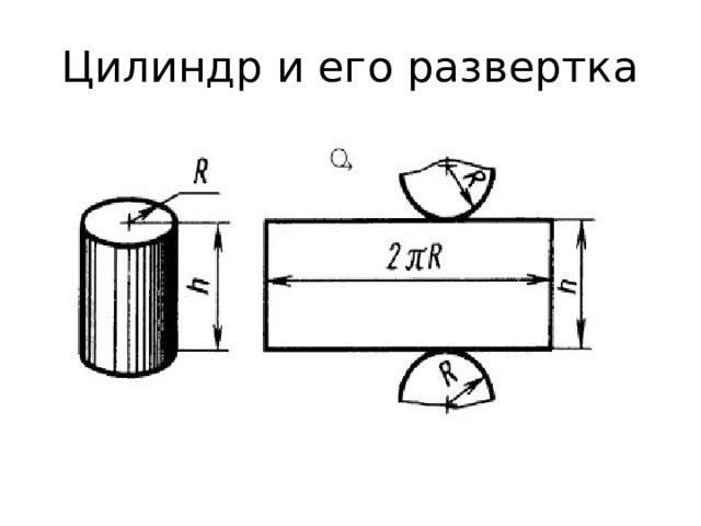 Цилиндрической формы изготовленную из. Цилиндр и его развертка. Чертежи разверток поверхностей геометрических тел. Косой цилиндр и его развертка. Клеить поверхность чертеж.