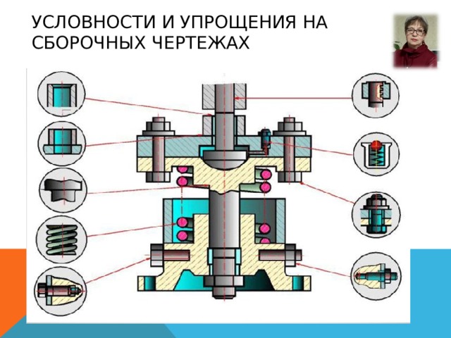 Какие условности и упрощения применяются на сборочных чертежах