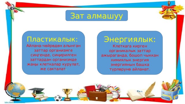 Зат алмашуу Пластикалык: Энергиялык: Айлана-чөйрөдөн алынган заттар организмге сиңгенде, сиңирилген заттардан организмде жаңы клеткалар курулат, же сакталат . Клеткага кирген органикалык заттар ажыраганда, бошоп чыккан химиялык энергия энергиянын башка түрлөрунө айланат. 