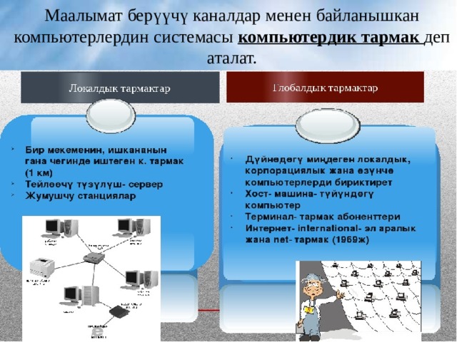 Маалымат берүүчү каналдар менен байланышкан компьютерлердин системасы компьютердик тармак деп аталат. 