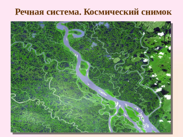 Истоки рек Что из перечисленного может быть истоком реки? Ледник Болото Родник Море Озеро Слияние рек 