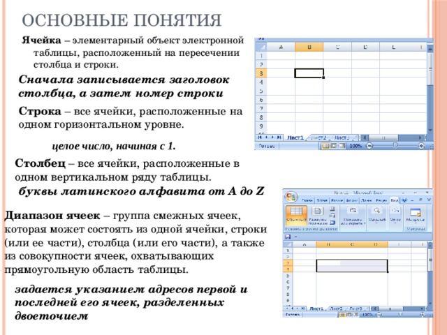 Редактор электронных таблиц