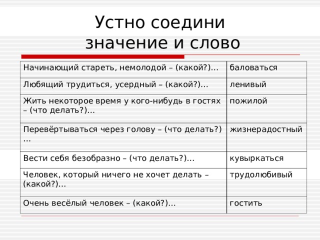 Соединить значение. Начинающий стареть немолодой какой. Любящий трудиться усердный какой. Жить некоторое время у кого-нибудь в гостях это. Начинающий стареть немолодой какой любящий трудиться усердный какой.