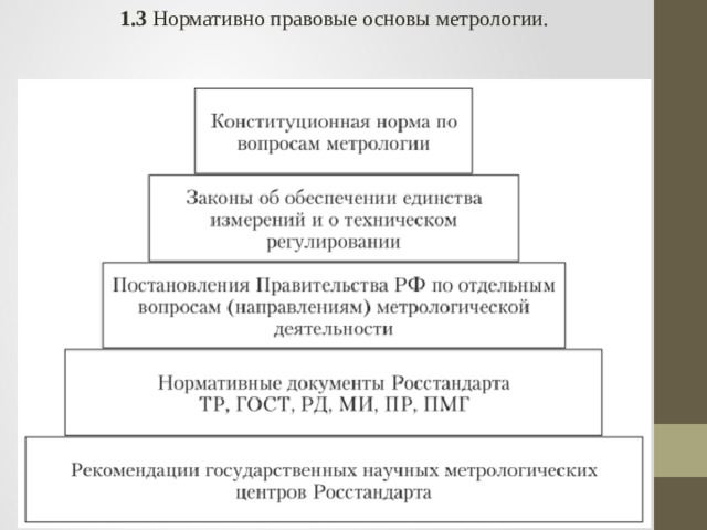 Основными документами метрологии являются