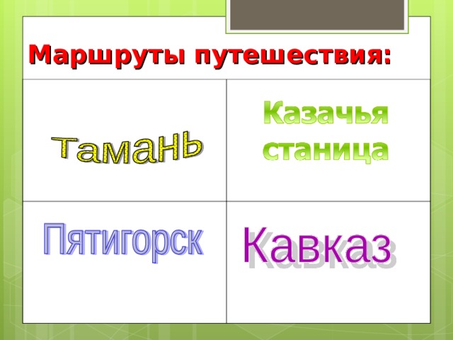 Маршруты путешествия: 