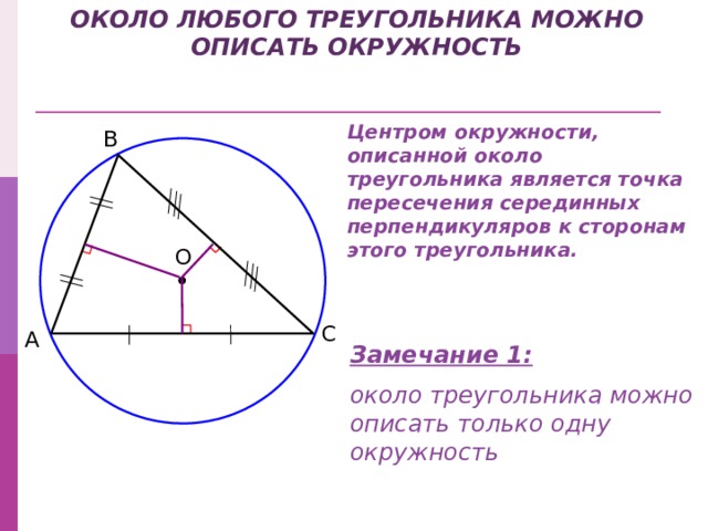 ОКОЛО ЛЮБОГО ТРЕУГОЛЬНИКА МОЖНО ОПИСАТЬ ОКРУЖНОСТЬ Центром окружности, описанной около треугольника является точка пересечения серединных перпендикуляров к сторонам этого треугольника. В О С А Замечание 1:  около треугольника можно описать только одну окружность 
