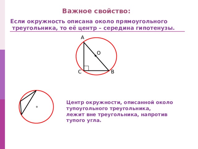 Важное свойство: Если окружность описана около прямоугольного  треугольника, то её центр – середина гипотенузы. A O C B Центр окружности, описанной около тупоугольного треугольника, лежит вне треугольника, напротив тупого угла. 