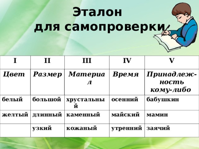 Эталон  для самопроверки I II Цвет   III Размер   белый IV большой Материал   желтый   длинный хрустальный V Время   узкий осенний Принадлеж- ность кому-либо каменный бабушкин майский кожаный утренний мамин заячий