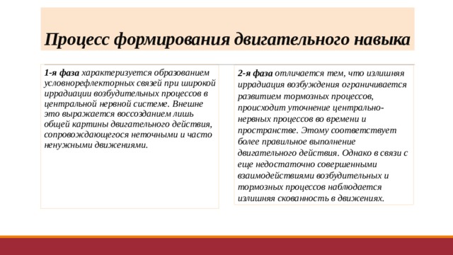 Процесс формирования двигательного навыка 1-я фаза характеризуется образованием условнорефлекторных связей при широкой иррадиации возбудительных процессов в центральной нервной системе. Внешне это выражается воссозданием лишь общей картины двигательного действия, сопровождающегося неточными и часто ненужными движениями. 2-я фаза отличается тем, что излишняя иррадиация возбуждения ограничивается развитием тормозных процессов, происходит уточнение центрально-нервных процессов во времени и пространстве. Этому соответствует более правильное выполнение двигательного действия. Однако в связи с еще недостаточно совершенными взаимодействиями возбудительных и тормозных процессов наблюдается излишняя скованность в движениях. 