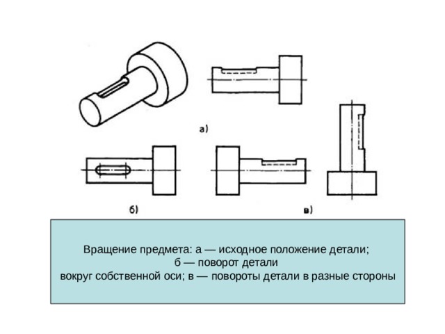 Какие размеры на рисунке 116 определяют взаимное положение частей детали черчение