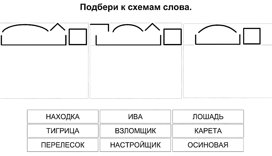 Анамнез по тарееву как рисовать схему