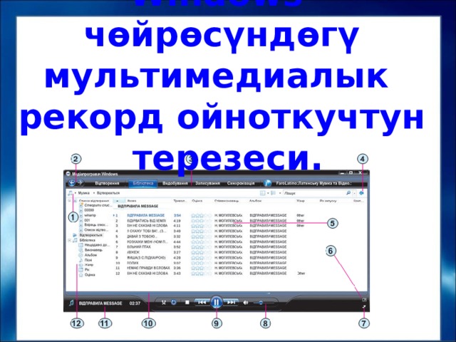 Windows чөйрөсүндөгү мультимедиалык рекорд ойноткучтун терезеси. 