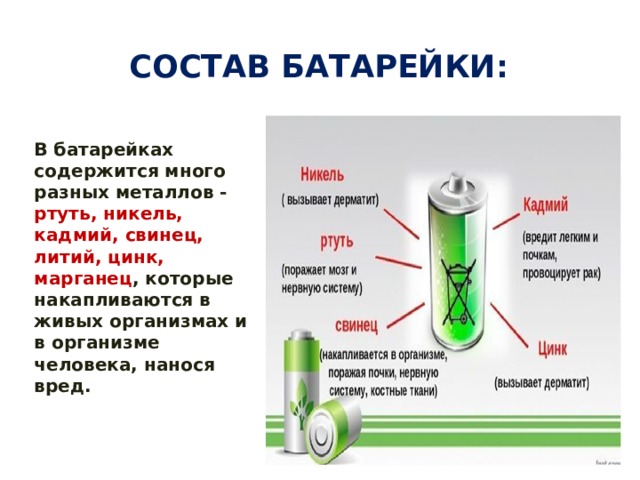 Состав батарейки: В батарейках содержится много разных металлов - ртуть, никель, кадмий, свинец, литий, цинк, марганец , которые накапливаются в живых организмах и в организме человека, нанося вред. 