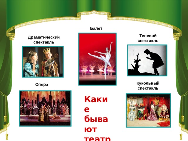 Балет Теневой спектакль Драматический спектакль Кукольный спектакль Опера Какие бывают театры? 