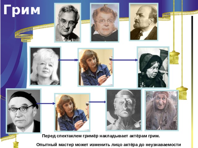 Грим Перед спектаклем гримёр накладывает актёрам грим. Опытный мастер может изменить лицо актёра до неузнаваемости 
