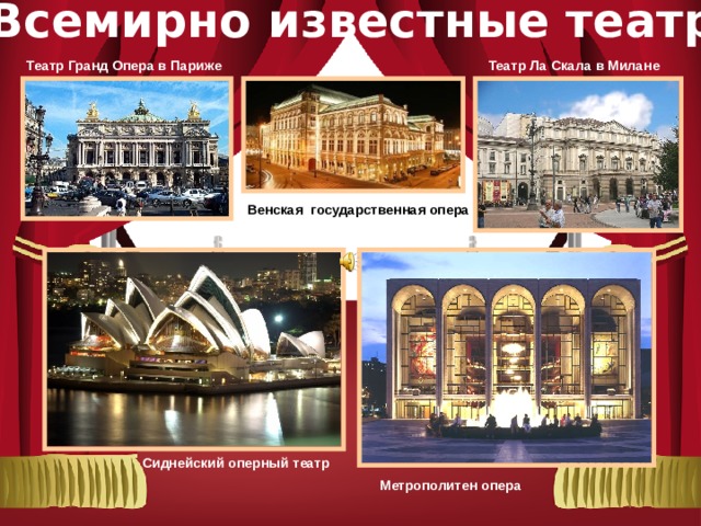 Всемирно известные театры Театр Ла Скала в Милане Театр Гранд Опера в Париже Венская государственная опера Сиднейский оперный театр Метрополитен  опера 