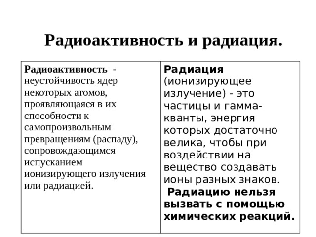 Радиоактивность и радиация. Радиоактивность - неустойчивость ядер некоторых атомов, проявляющаяся в их способности к самопроизвольным превращениям (распаду), сопровождающимся испусканием ионизирующего излучения или радиацией. Радиация (ионизирующее излучение) - это частицы и гамма-кванты, энергия которых достаточно велика, чтобы при воздействии на вещество создавать ионы разных знаков.  Радиацию нельзя вызвать с помощью химических реакций. 