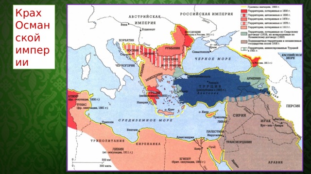Крах Османской империи 