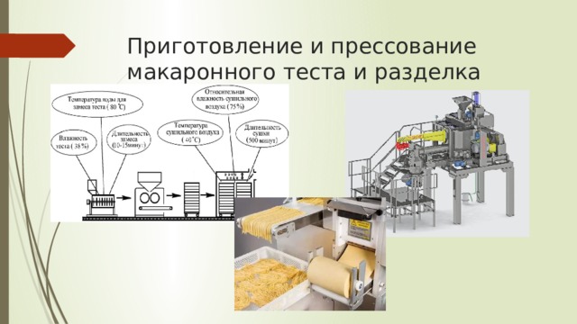 Способы замеса теста для макаронных изделий