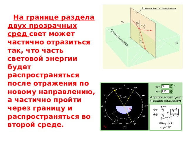 На границе раздела двух прозрачных сред свет может частично отразиться так, что часть световой энергии будет распространяться после отражения по новому направлению, а частично пройти через границу и распространяться во второй среде.  