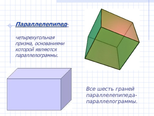 Все шесть граней параллелепипеда- параллелограммы. 