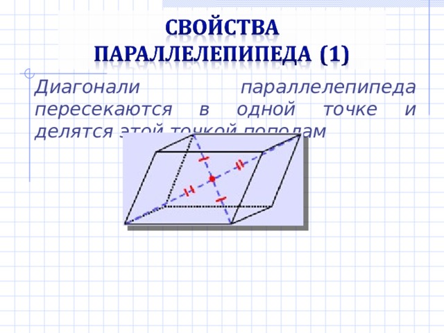 Диагонали параллелепипеда пересекаются в одной точке и делятся этой точкой пополам 