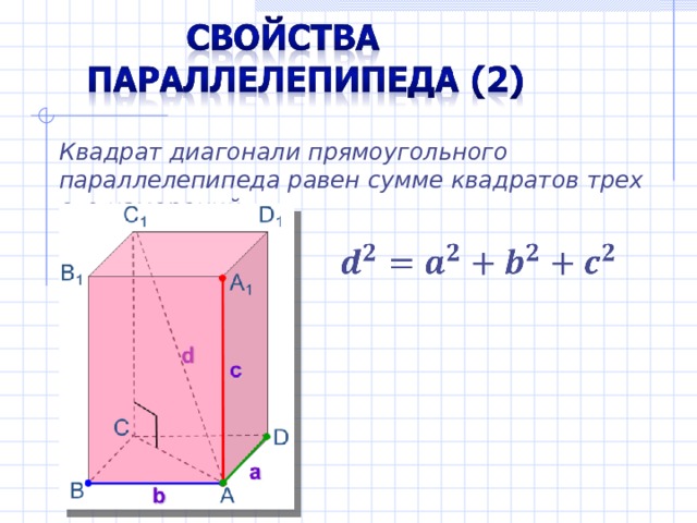 Квадрат диагонали прямоугольного параллелепипеда равен сумме квадратов трех его измерений. 